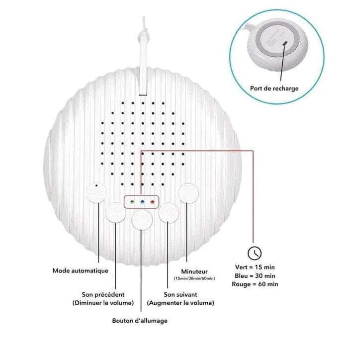 Boîte à Musique Générateurs de bruits blancs MobileÉtoilé
